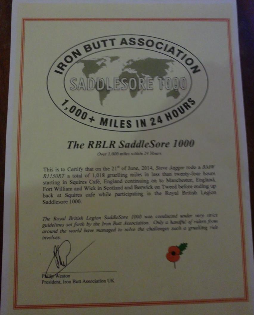 Certificate from the IBA