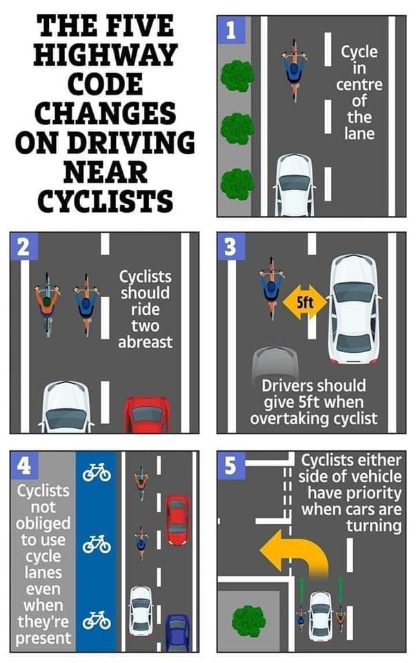 Changes to the Highway Code
